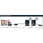 Productafbeelding Marmitek Speaker Anywhrere 400