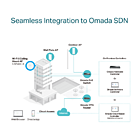 Productafbeelding TP-Link EAP683 LR Omada