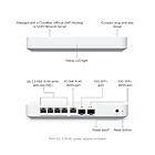 Productafbeelding Ubiquiti Gateway Fiber