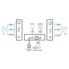 Productafbeelding Aten CS782DP