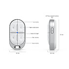 Productafbeelding Ubiquiti Remote Control KeyFob