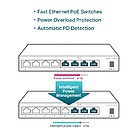 Productafbeelding TP-Link TL-SF1008LP - PoE