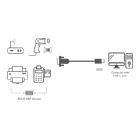 Productafbeelding LogiLink USB-C 2.0 (M) --> Serieel (M) 1,2meter