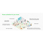 Productafbeelding APC Back UPS 1050VA