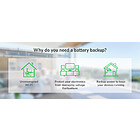 Productafbeelding APC Back UPS 1050VA