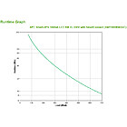 Productafbeelding APC Smart UPS 1000VA Rackmount