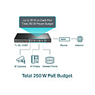 Productafbeelding TP-Link 24Port Unmanaged 10/100Mbps + 2-Port Gigabit