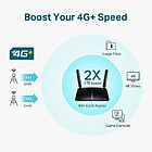 Productafbeelding TP-Link Archer MR600 - 4G+ Wireless Gigabit Router